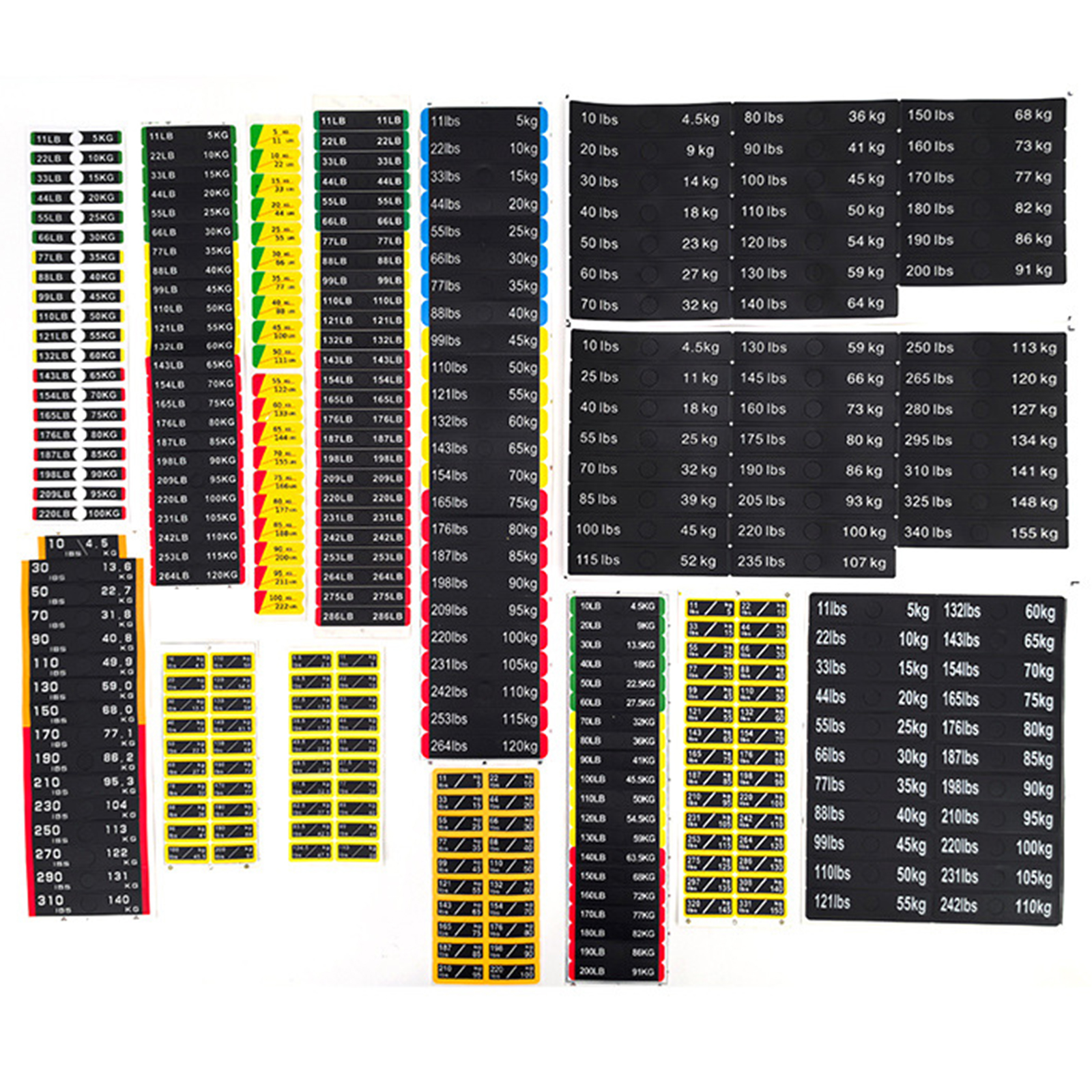 Circuit Breaker Label Sticker  - Sports Equipment Club avaliação e preço