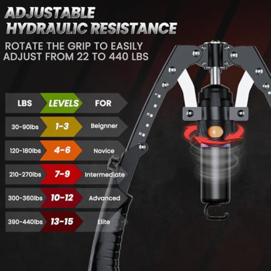 Twister Arm Trainer 3 in 1 Hyd - Sports Equipment Club avaliação e preço
