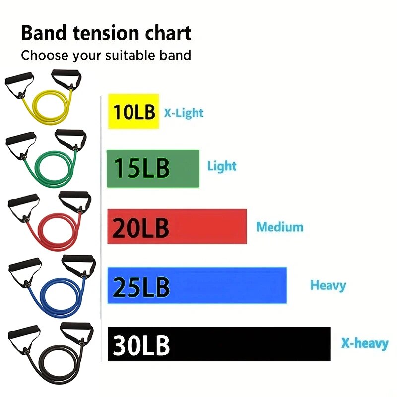 Resistance Bands With Handles, - Sports Equipment Game avaliação e preço